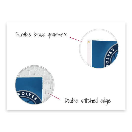 Minnesota Timberwolves 3' x 5' NBA Flag